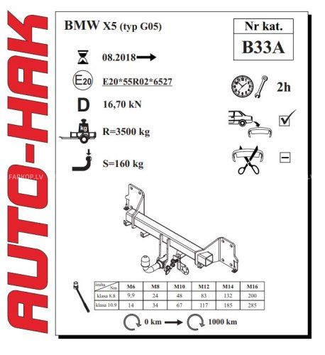 Фаркоп BMW X5 G05